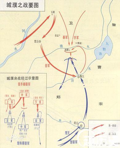 城濮之战的路线