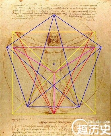 达芬奇黄金分割图